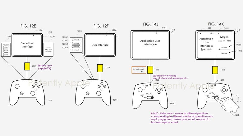 The idea of ​​controlling the game on Apple TV and iPhone