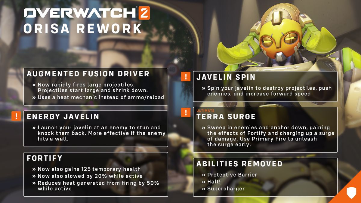 A chart listing all of Orisa's gameplay changes in Overwatch 2