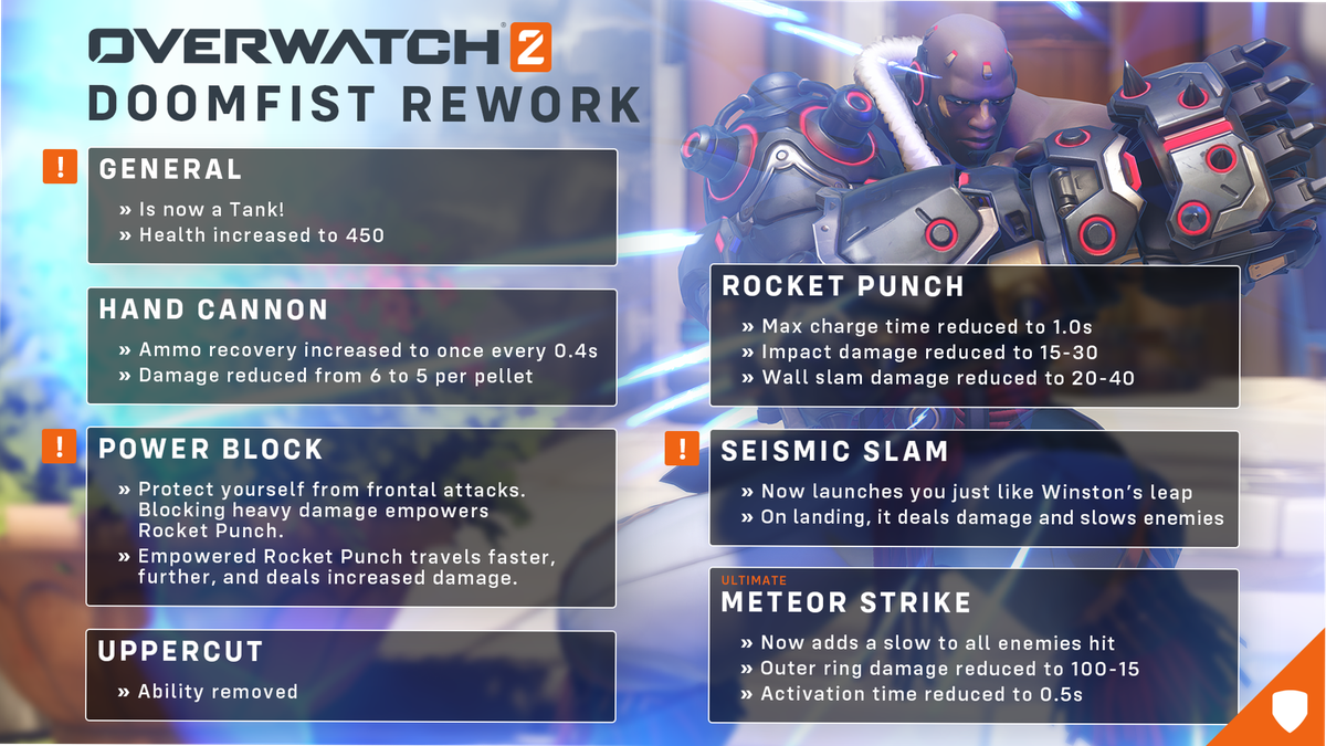 Overwatch - A cutscene listing all Doomfist gameplay changes currently in Overwatch 2