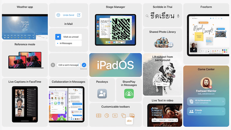 Die Neuerungen for iPadOS 16.