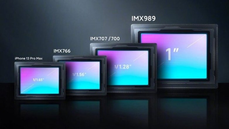 Sony IMX989 sensor on Mi 12S Ultra