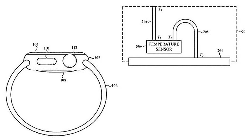 Apple Watch Body Temperature Sensor