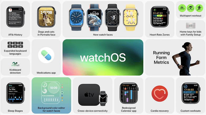 All the new features in Apple Watch 9