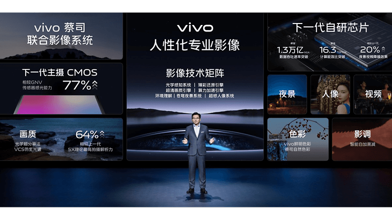 Vivo X90 Series - Preview